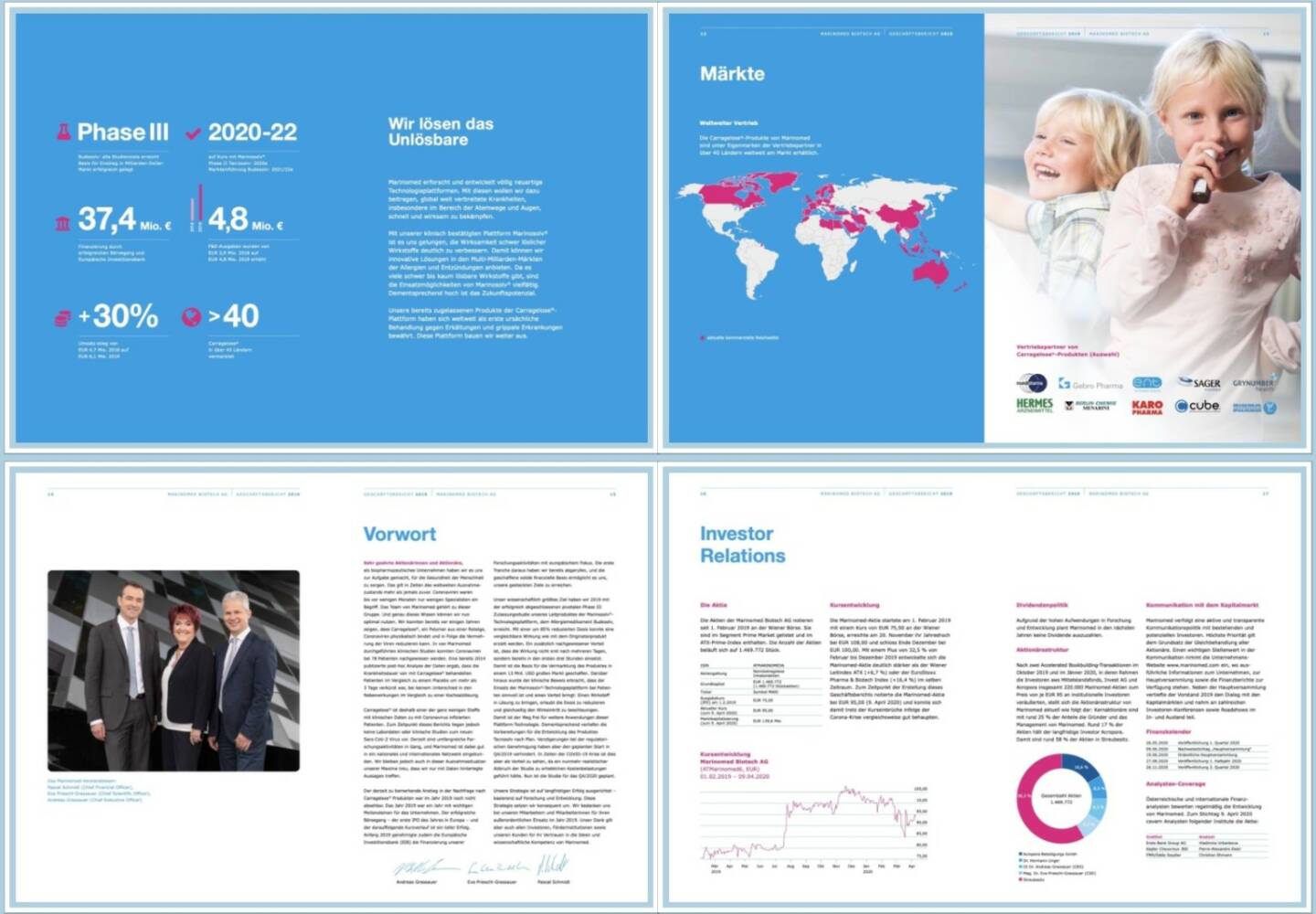 Marinomed Geschäftsbericht 2019 - Alle Details und zum Report unter https://boerse-social.com/companyreports/2020/214351/marinomed_geschaftsbericht_2019