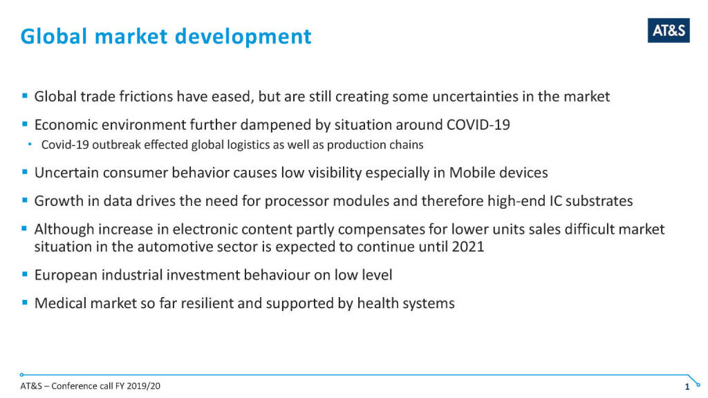 AT&S - Global market development (14.05.2020) 