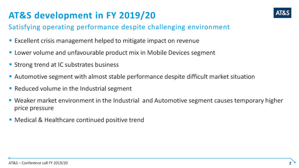 AT&S - development in FY 2019/20 (14.05.2020) 