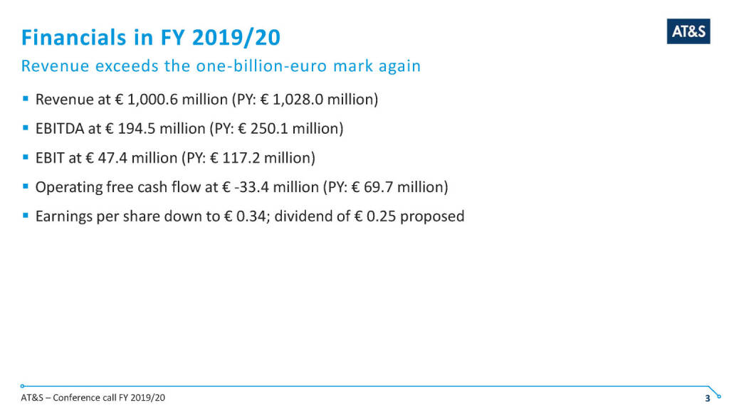 AT&S - Financials in FY 2019/20 (14.05.2020) 