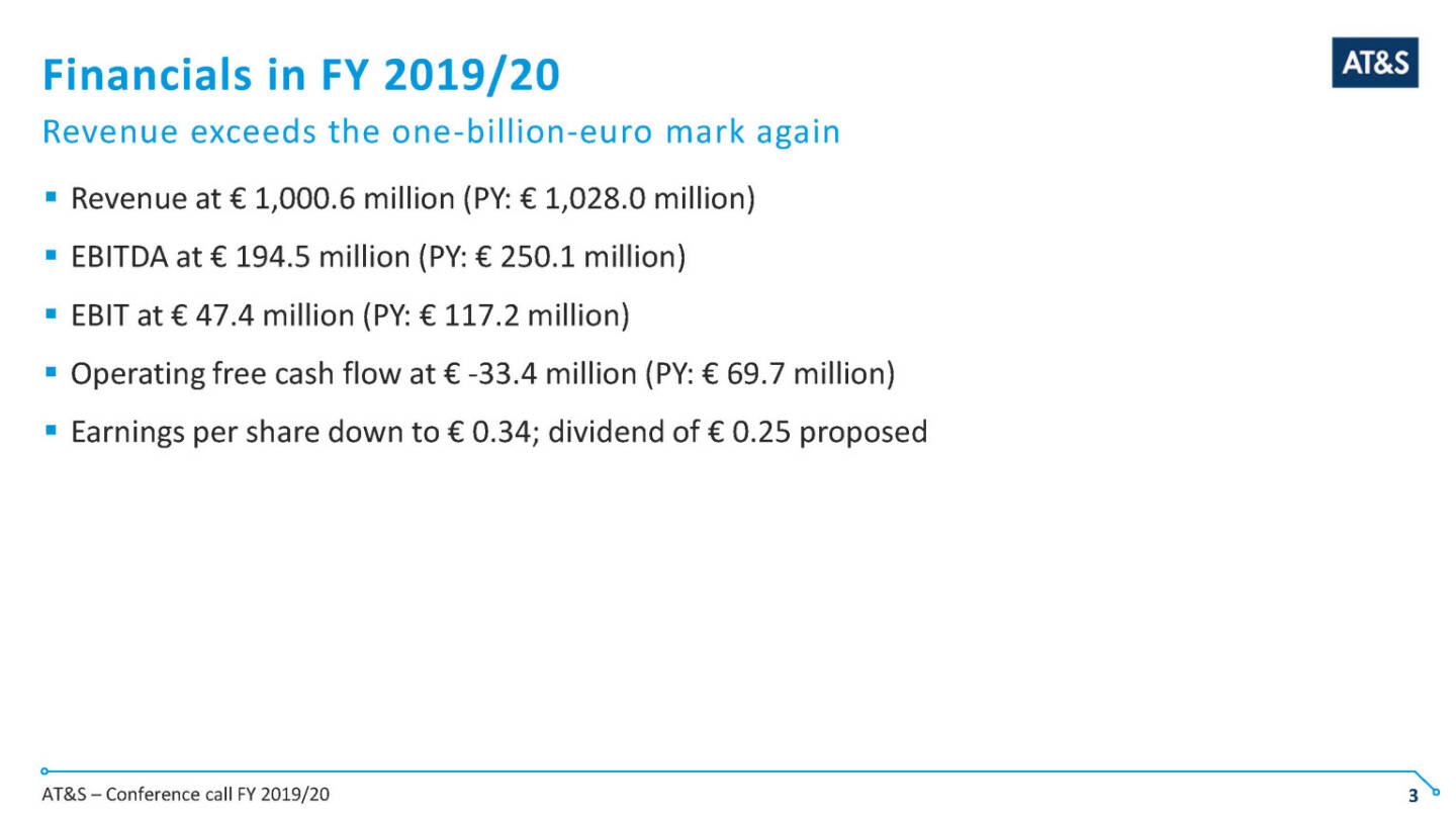 AT&S - Financials in FY 2019/20