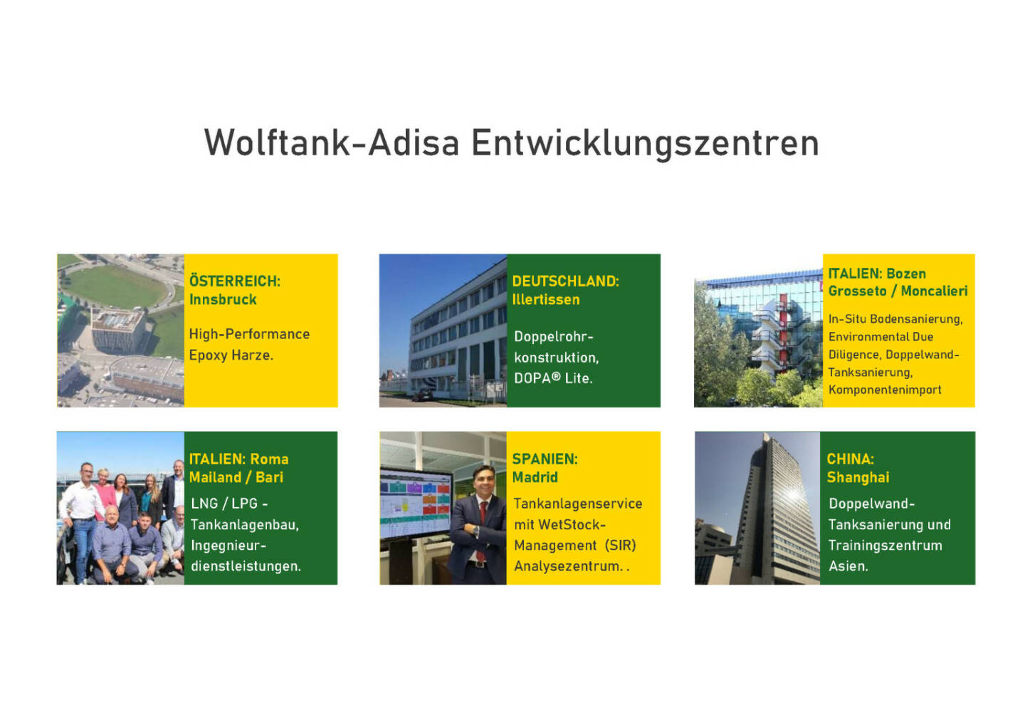 Wolftank - Wolftank-Adisa Entwicklungszentren