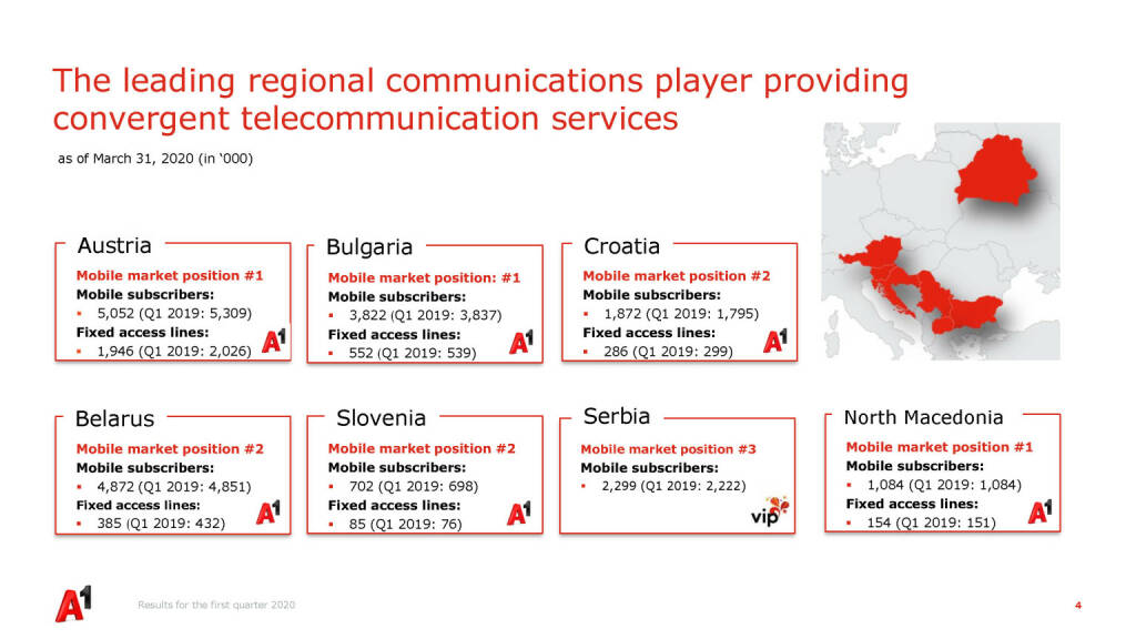A1 Telekom Austria Group - The leading regional communications player providing (22.05.2020) 