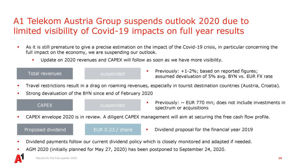 A1 Telekom Austria Group - A1 Telekom Austria Group suspends outlook 2020 due to limited visibility of Covid-19 impacts on full year results (22.05.2020) 