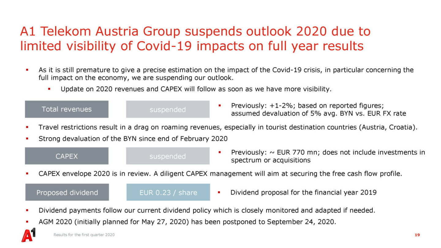A1 Telekom Austria Group - A1 Telekom Austria Group suspends outlook 2020 due to limited visibility of Covid-19 impacts on full year results
