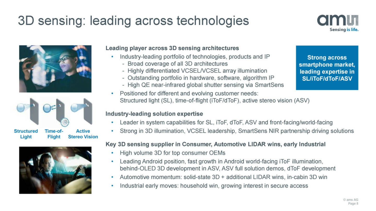 ams - 3D sensing: leading across technologies