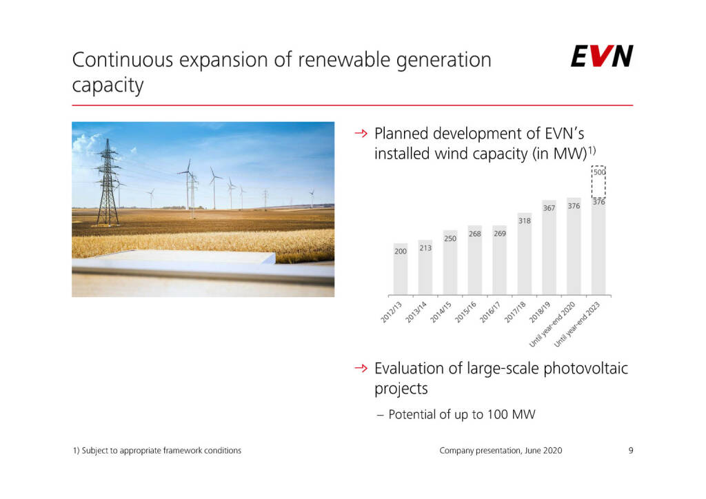 EVN - Continuous expansion of renewable generation capacity (04.06.2020) 