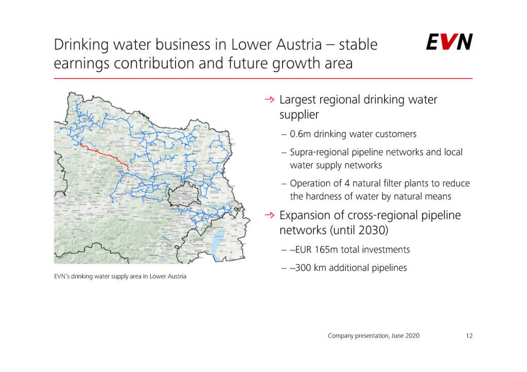 EVN - Drinking water business in Lower Austria – stable earnings contribution and future growth area (04.06.2020) 