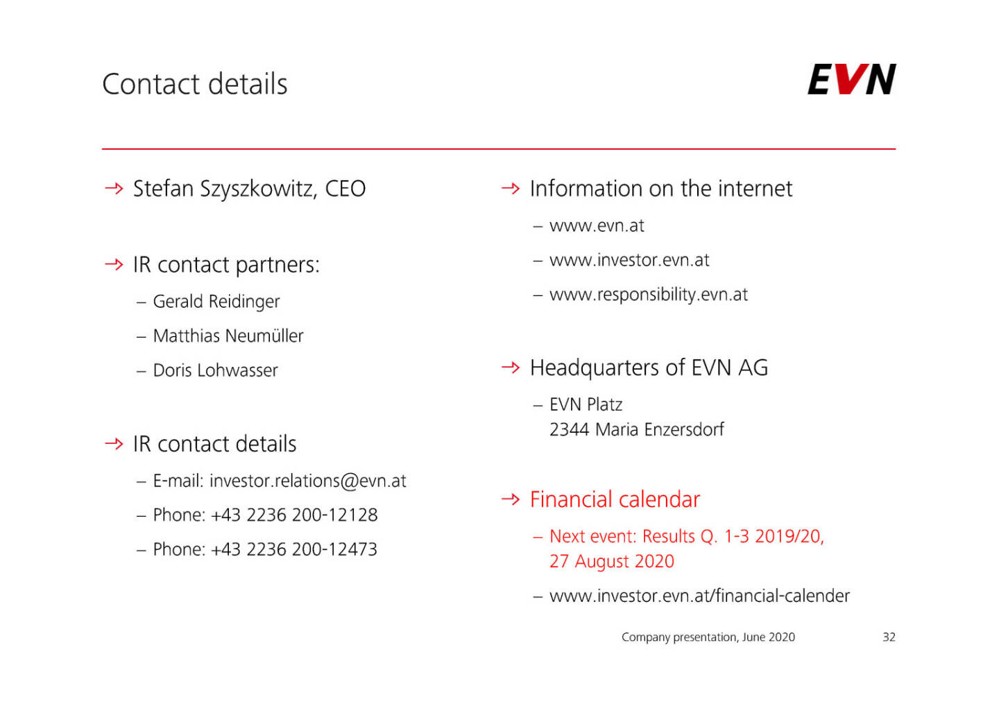 EVN - Contact details