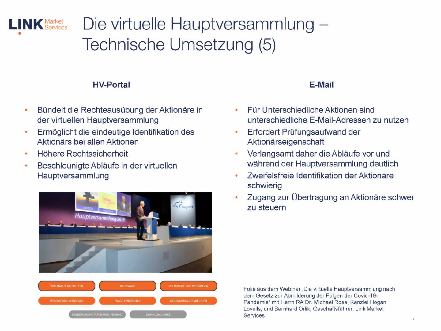 Link Market Services - Die virtuelle Hauptversammlung – Technische Umsetzung