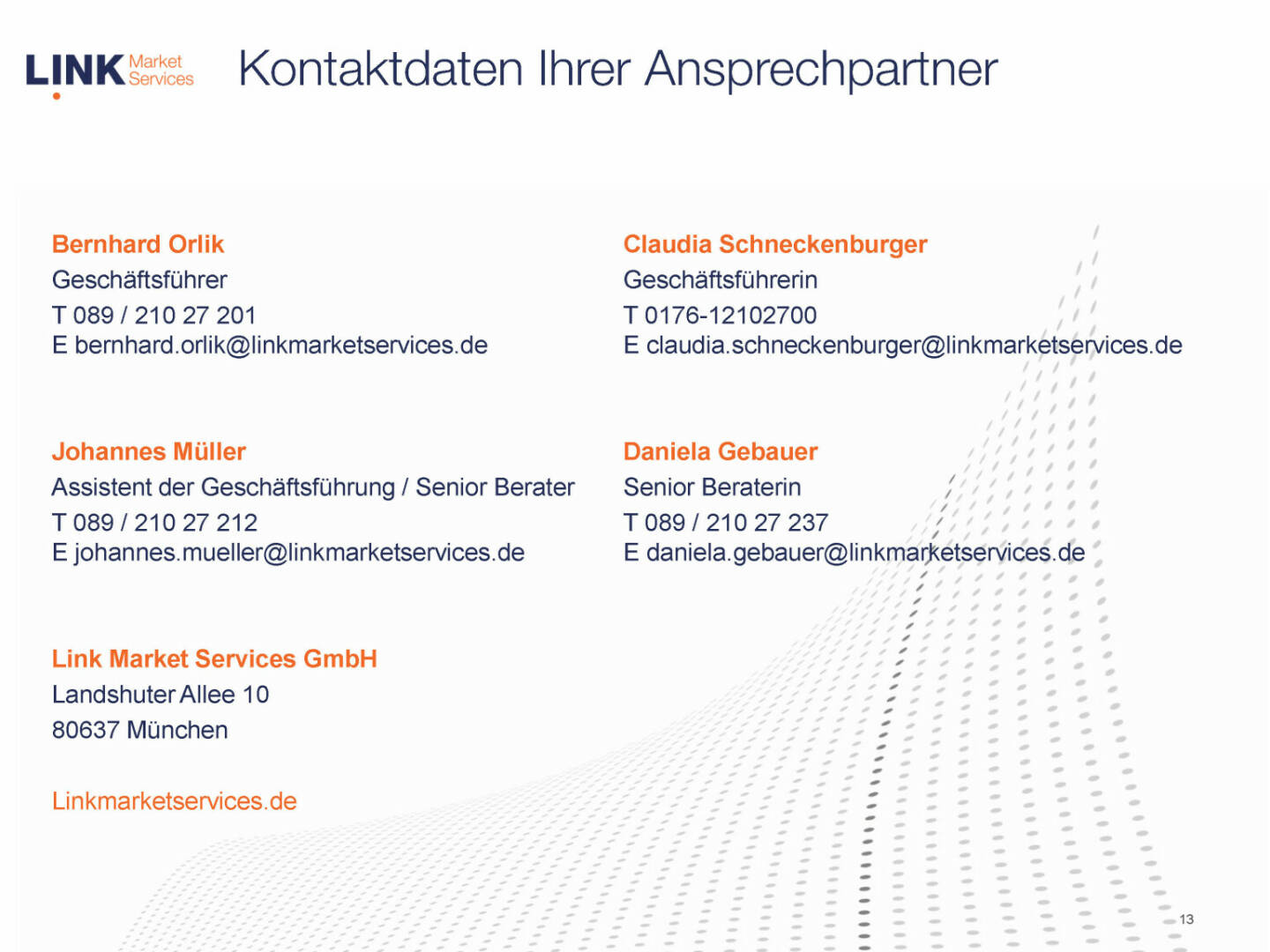 Link Market Services - Kontaktdaten