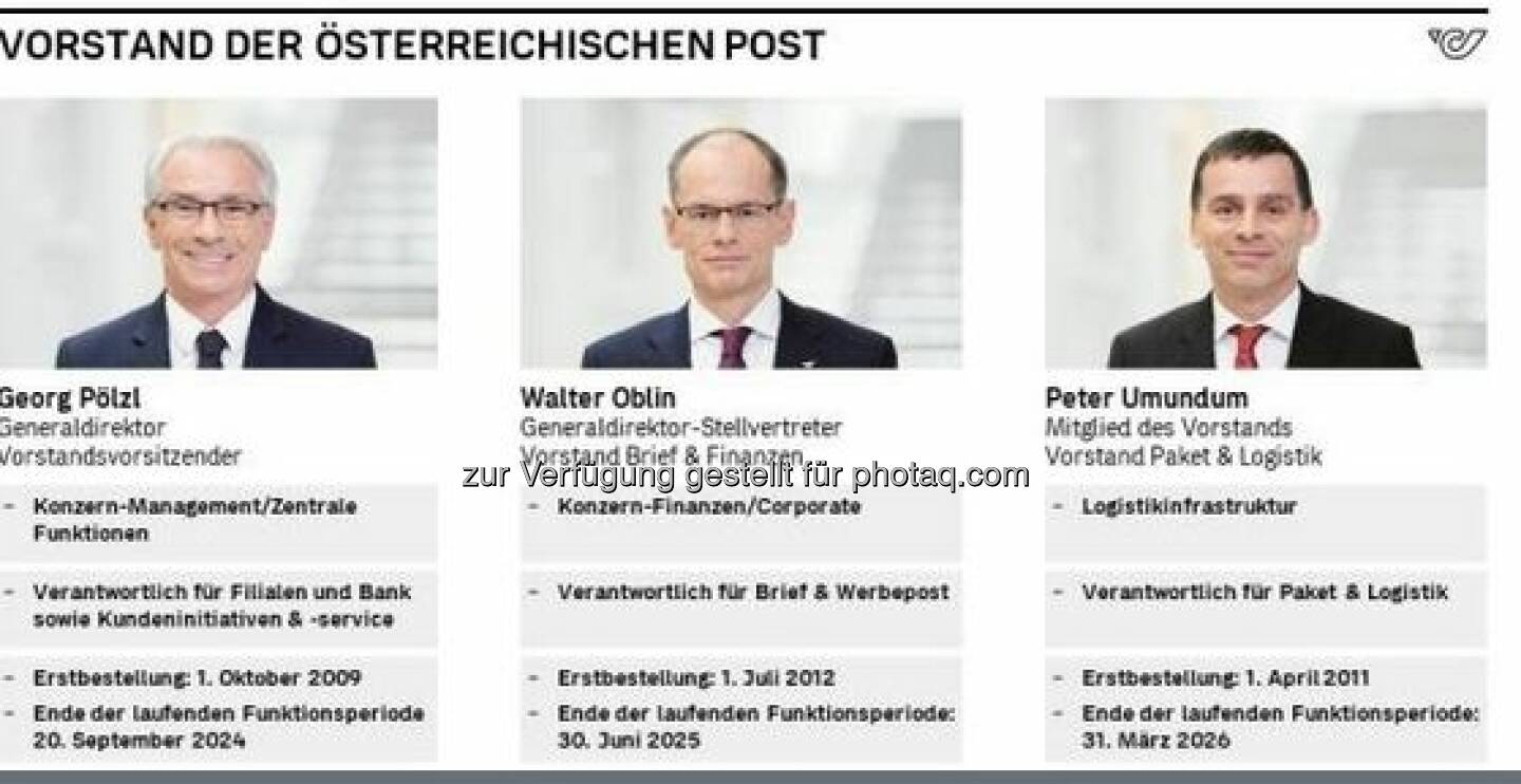 Post-Vorstand, Post-HV 17.6.20