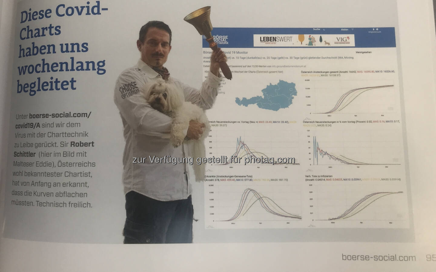 Robert Schittler im Börse Social Magazine 5/2020