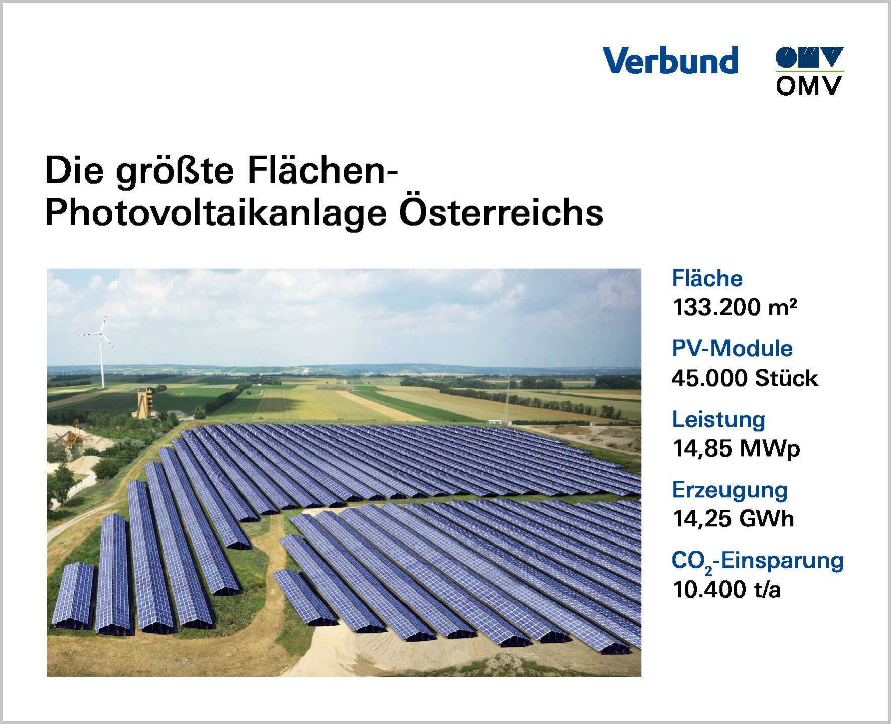 OMV und Verbund starten den Bau der gr&ouml;&szlig;ten Fl&auml;chen-Photovoltaikanlage in &Ouml;sterreich, Infografik, Quelle: OMV