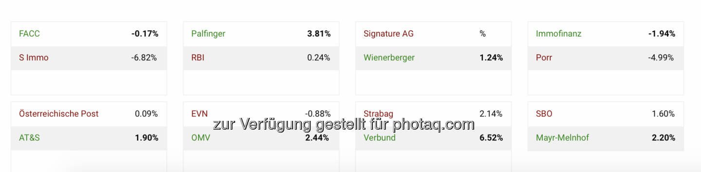 http://www.boerse-social.com/tournament