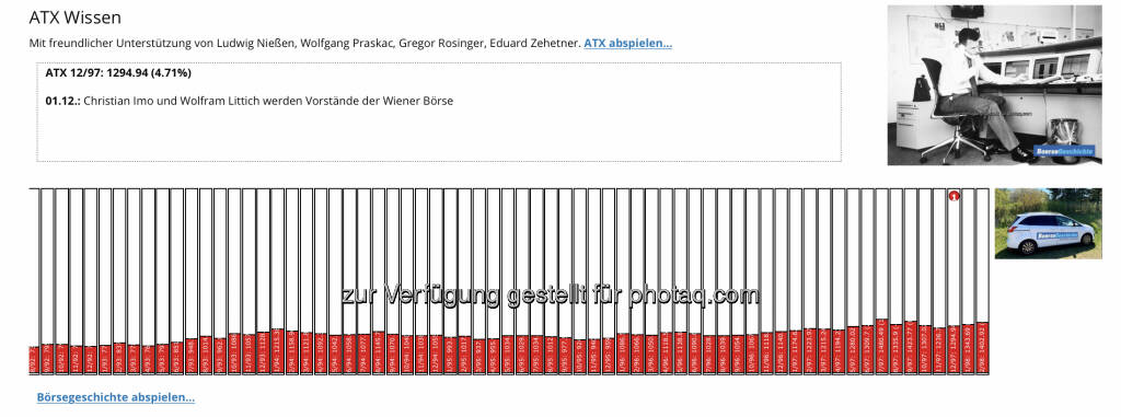 Eintrag boersegeschichte.at : Christian Imo und Wolfram Littich werden Vorstände der Wiener Börse (22.07.2020) 