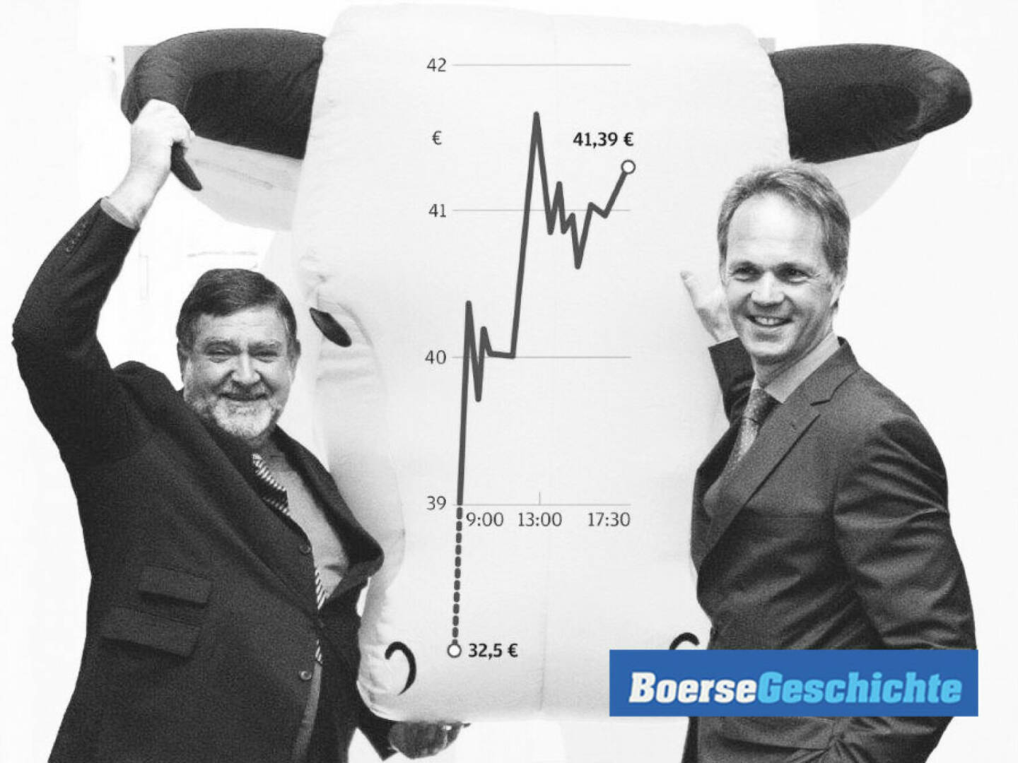 #boersegeschichte: CEO Herbert Stepic und CFO Martin Grüll 2005 beim Börsegang der Raiffeisen International (zur Verfügung gestellt von Martin Grüll)