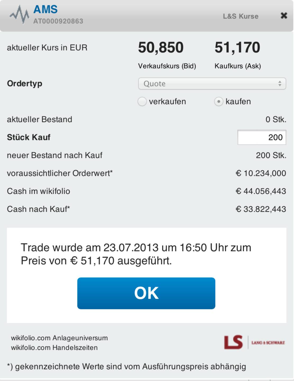 3. Trade für https://www.wikifolio.com/de/DRASTIL1-Stockpicking-sterreich : 200 ams zu 51,170 Euro - Kommentar zu AMS (AT0000920863) auf wikifolio am 23.07.2013 16:53:37: ams ist ein Unternehmen mit hochspannenden Produkten, toller Historie, aber fürchterlicher Kommunikation. Dafür wird man nun abgestraft. Der Kauf bei 51,17 ist hochspekulativ, auch eine Wette auf bessere Kommunikation und mehr Visibilität
(c) wikifolio