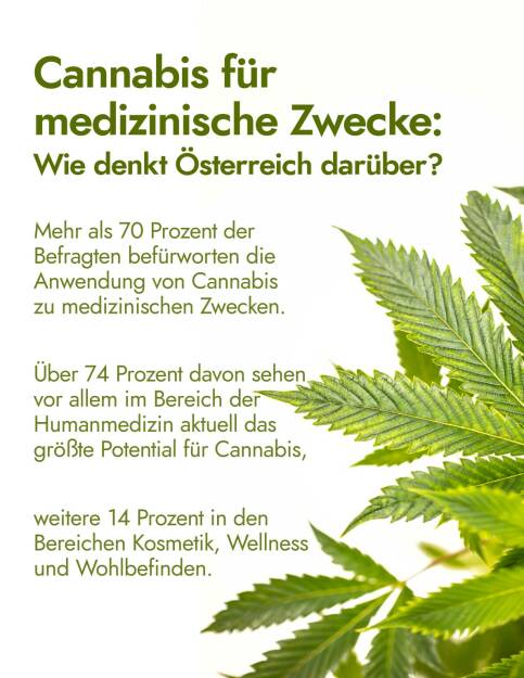 netdoktor.at: Cannabis für medizinische Zwecke: Wie denkt Österreich darüber? Mehr als 98 Prozent der Österreicher halten den medizinischen Einsatz von Cannabinoiden wie THC oder CBD als gerechtfertigt, fast 85 Prozent haben bereits Produkte auf Hanfbasis gekauft; Fotocredit:iStock, © Aussender (21.08.2020) 