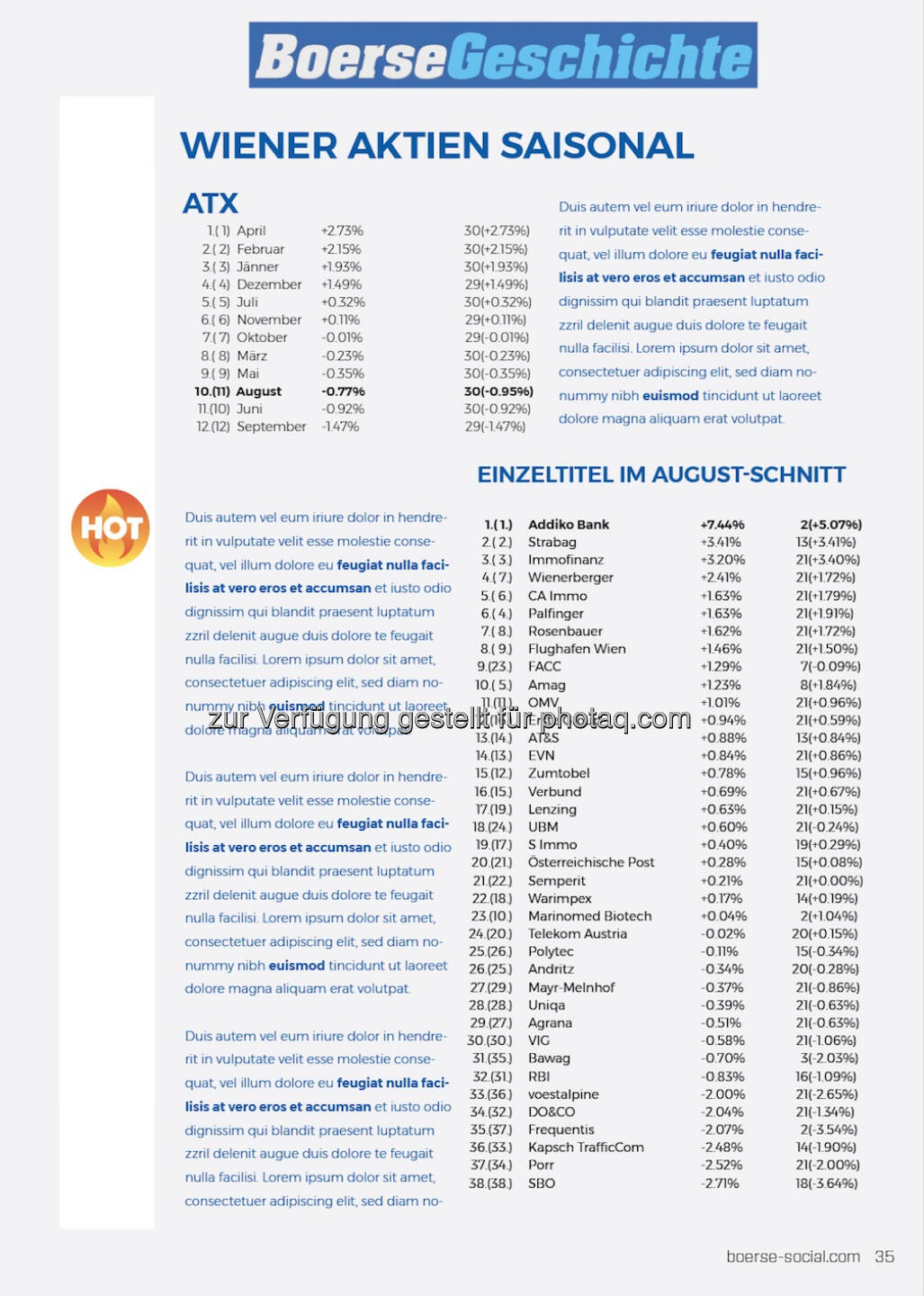 Wiener Aktien saisonal, künftig auf boersegeschichte.at 