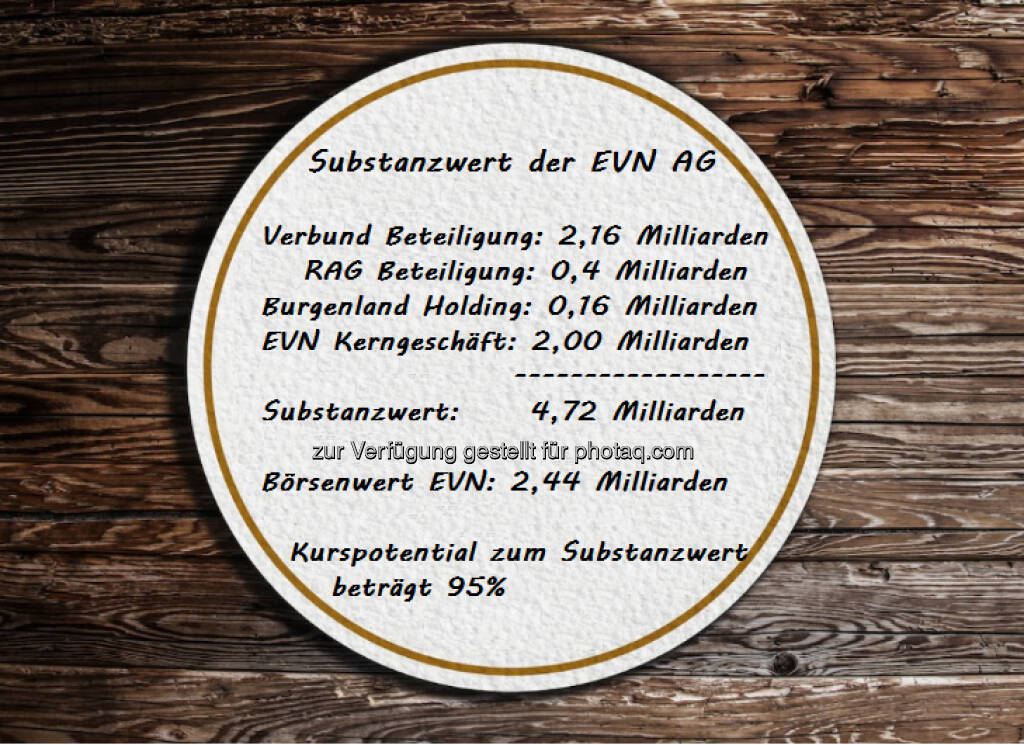 EVN Bierdeckel by Gerhard Pedot (13.10.2020) 