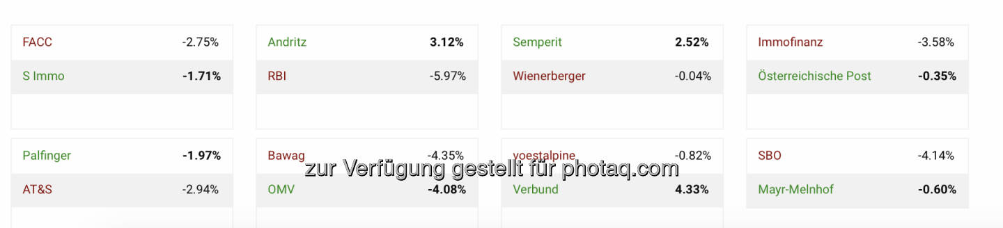 http://www.boerse-social.com/tournament