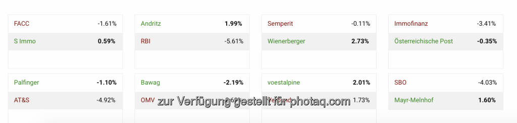 http://www.boerse-social.com/tournament (16.10.2020) 