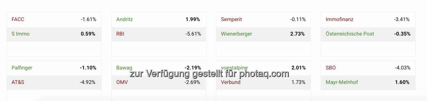 http://www.boerse-social.com/tournament
