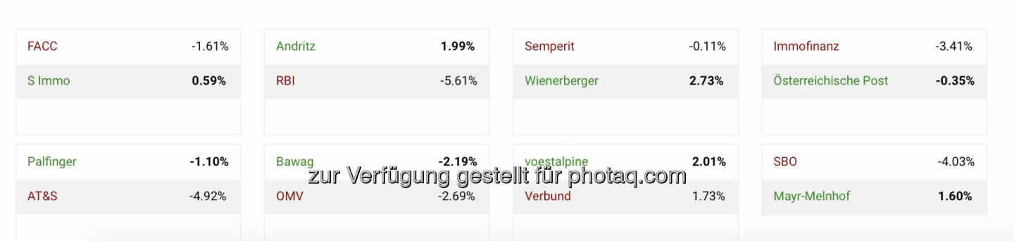 http://www.boerse-social.com/tournament