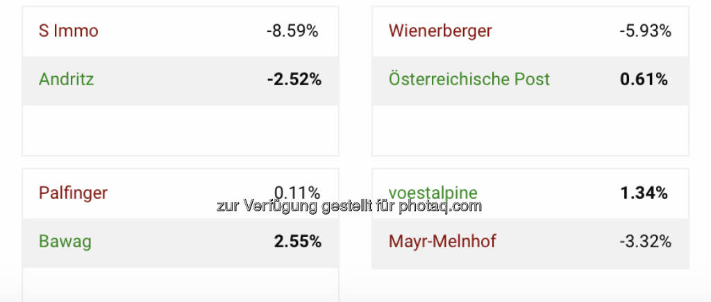 http://www.boerse-social.com/tournament (21.10.2020) 