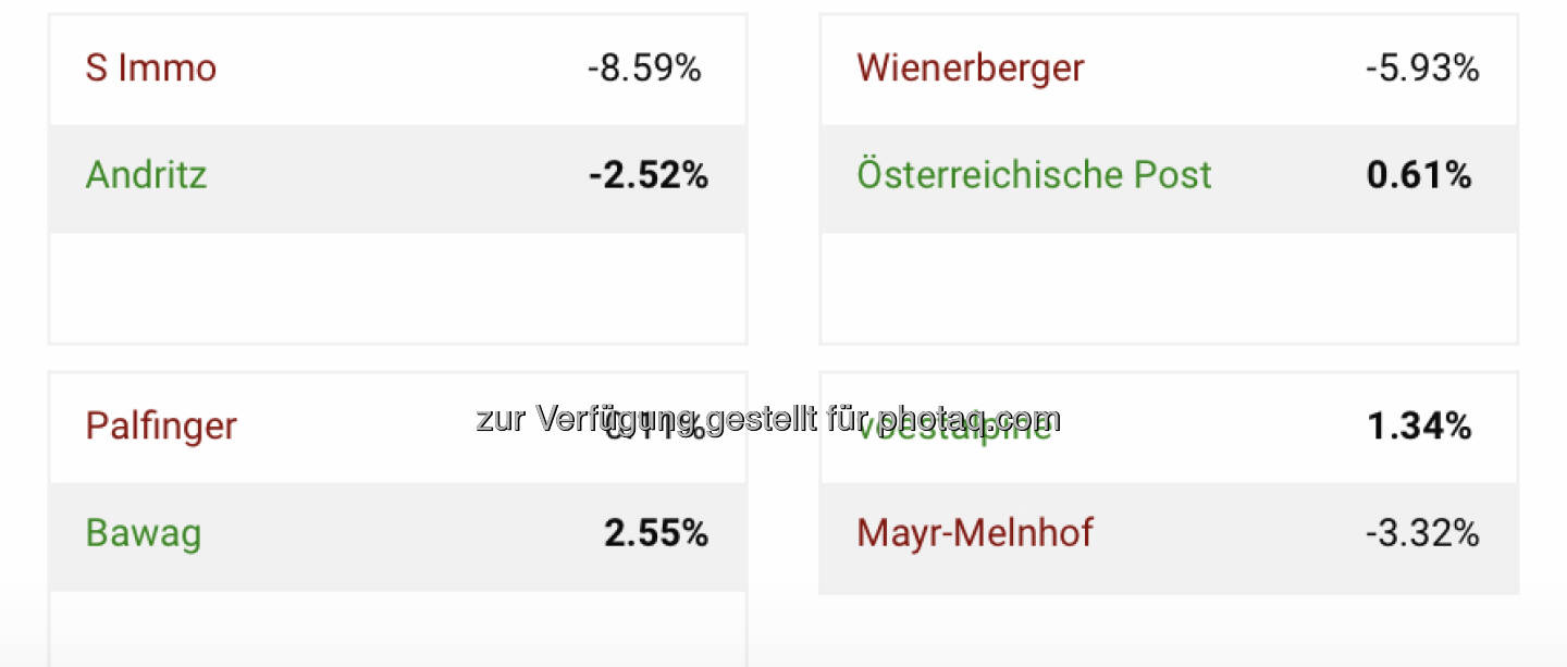 http://www.boerse-social.com/tournament