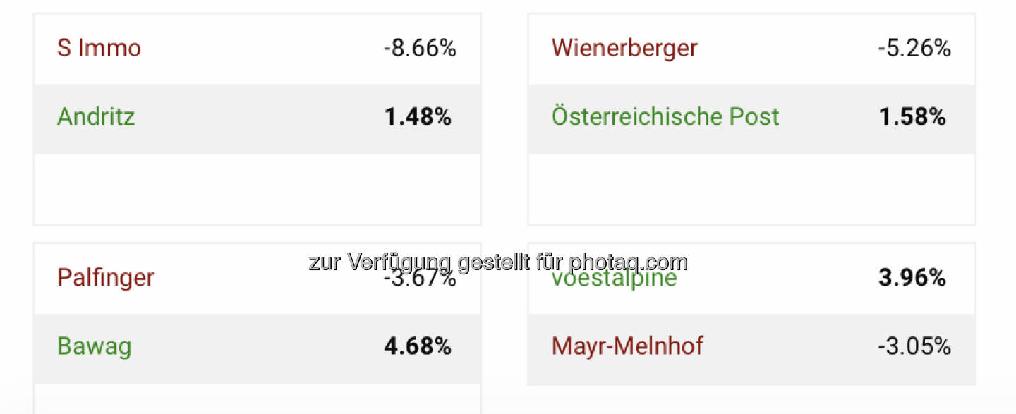 http://www.boerse-social.com/tournament