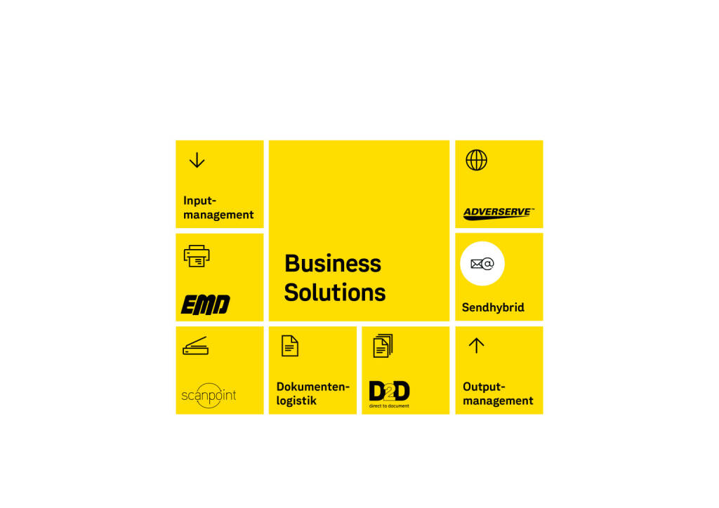 „Business Solutions“: Post positioniert ihre Lösungen für integrierte Geschäftsprozesse neu, Credit: Post, © Aussender (09.11.2020) 