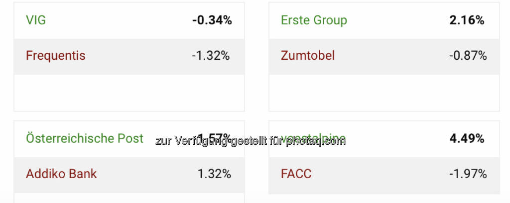 http://www.boerse-social.com/tournament (19.01.2021) 