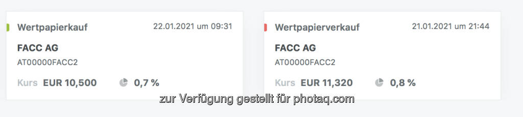 FACC raus rein im wikifolio (22.01.2021) 