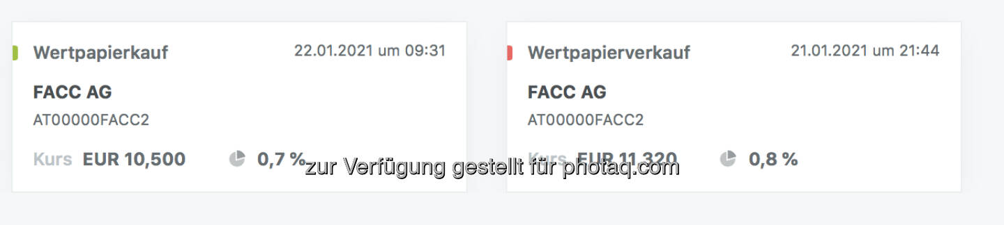 FACC raus rein im wikifolio