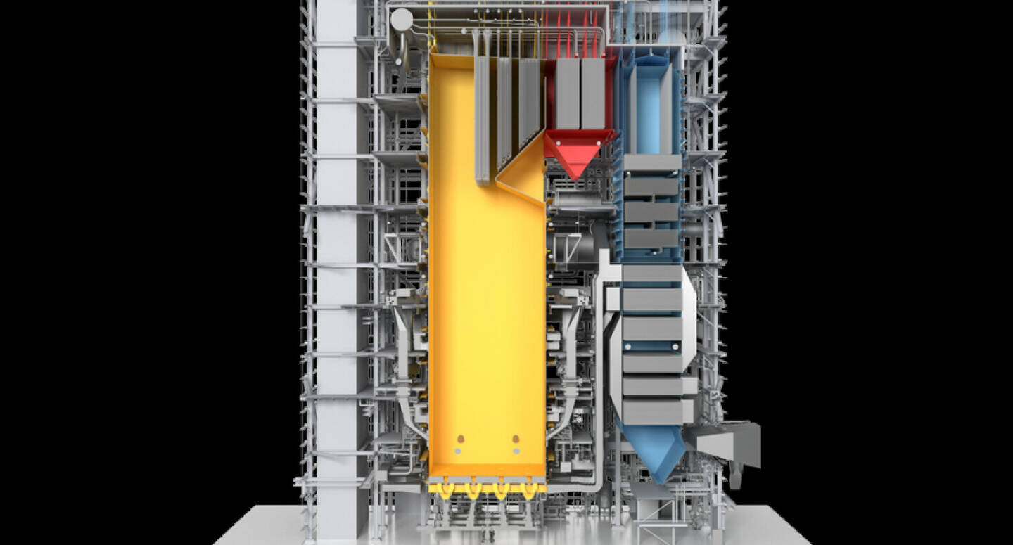 3D-Modell des ANDRITZ-EcoFluid-Wirbelschichtkessels © ANDRITZ