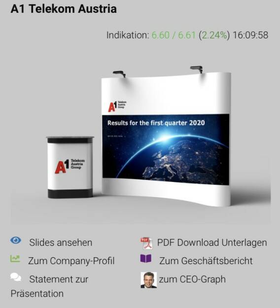 A1 Telekom Austria 2020 in der https://boerse-social.com/austrianworldwideroadshow . Die 2021er-Saison startet jetzt ... (30.03.2021) 