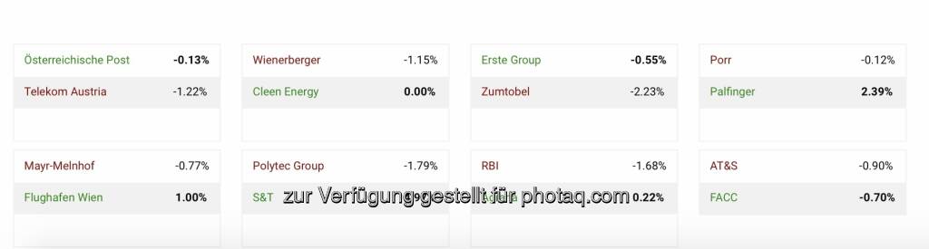 7. Aktienturnier by IRW Press, Halbzeit Achtelfinale (14.04.2021) 