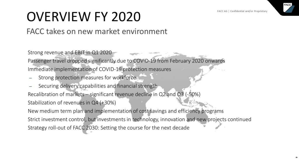 FACC - Overview FY 2020 (15.04.2021) 