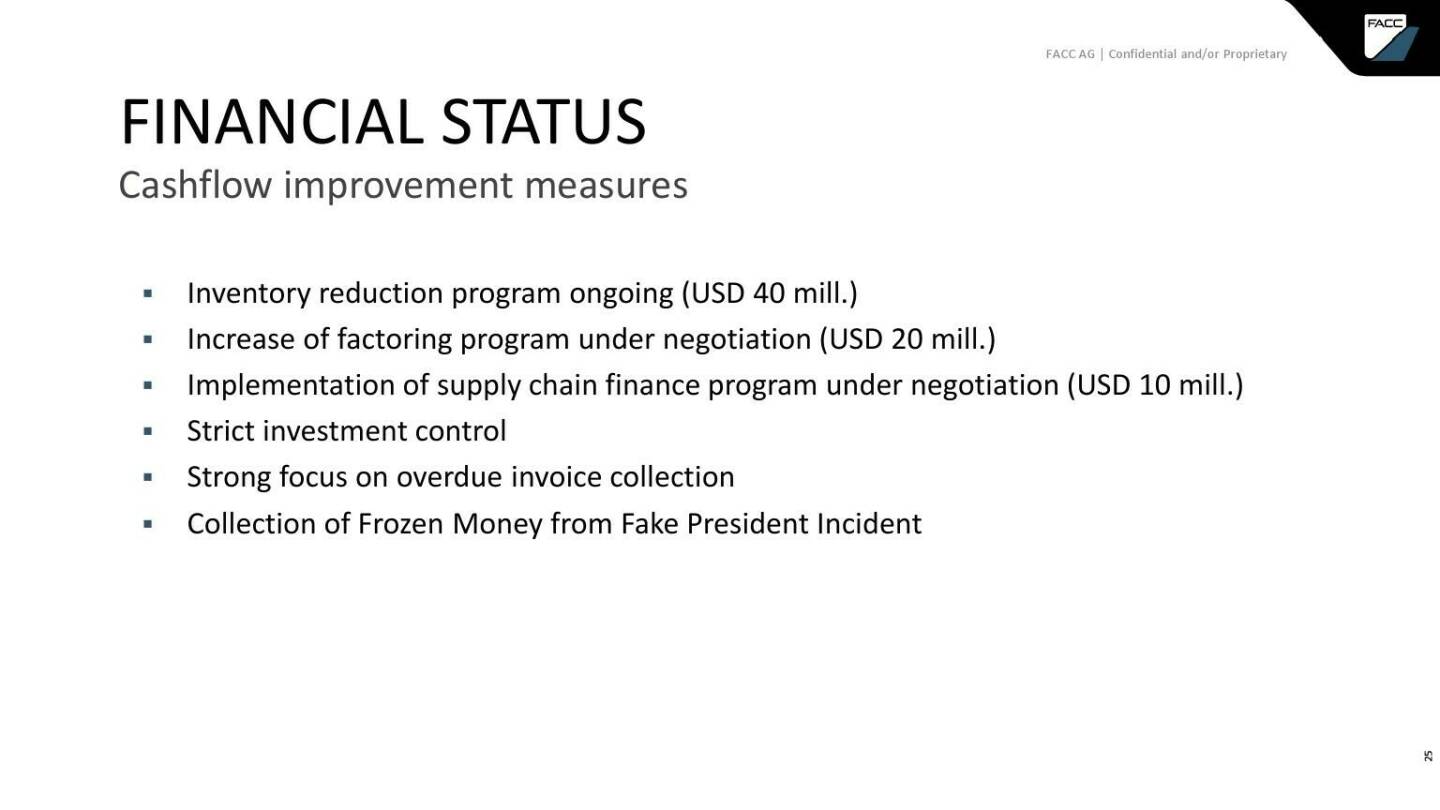 FACC - Financial status