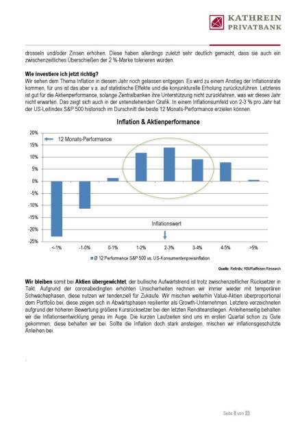 Kathrein - Ausblick Kapitalmärkte (20.04.2021) 