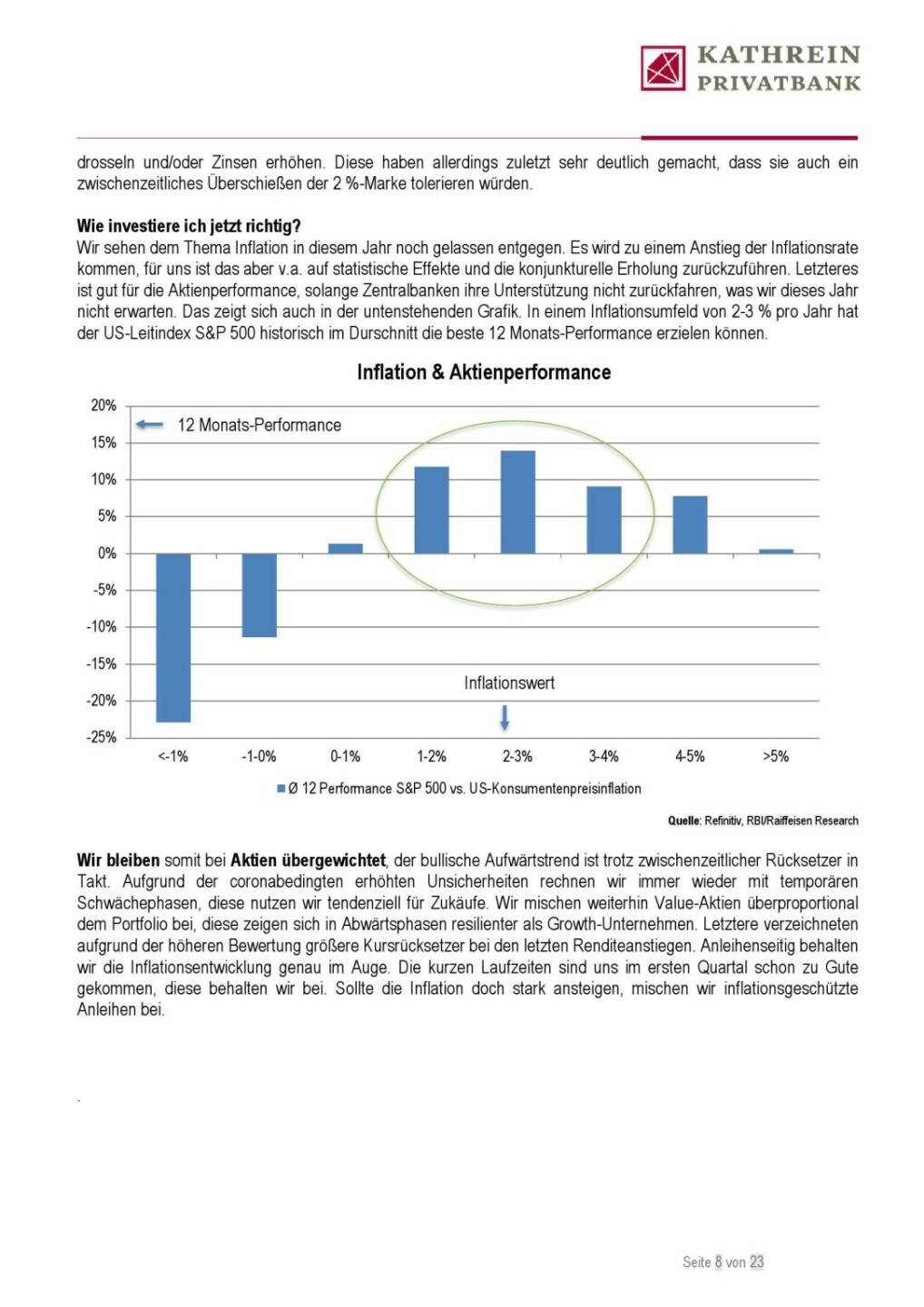 Kathrein - Ausblick Kapitalm&auml;rkte