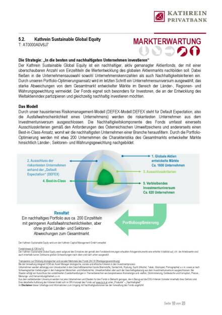 Kathrein - Kathrein Sustainable Global Equity (20.04.2021) 