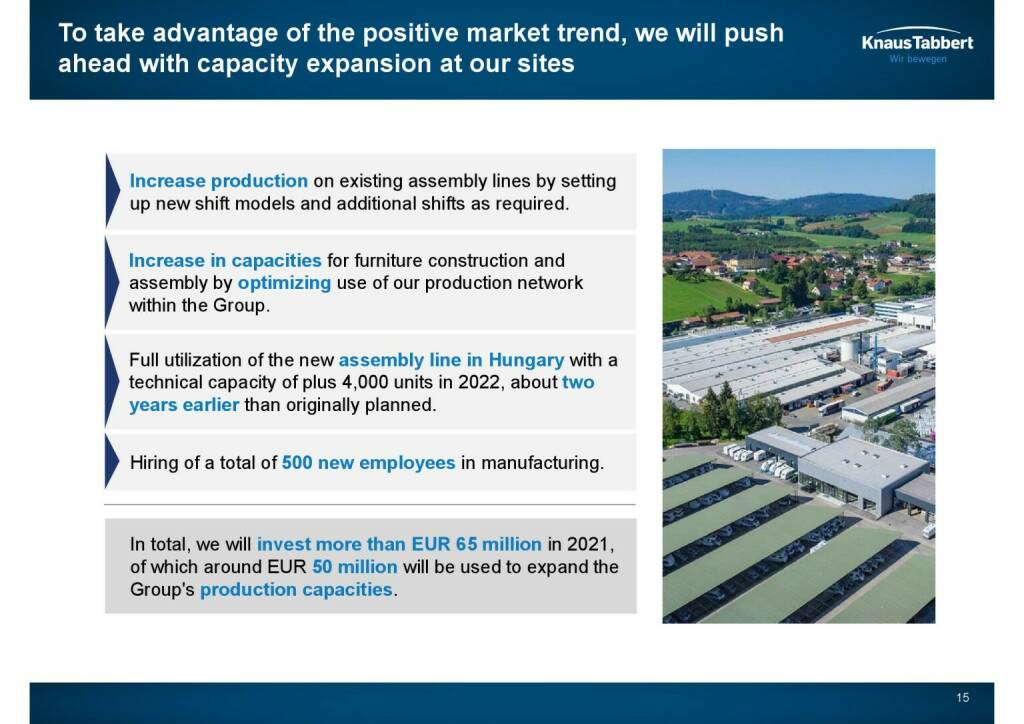 Knaus Tabbert - To take advantage of the positive market trend, we will push ahead with capacity expansion at our sites  (22.04.2021) 