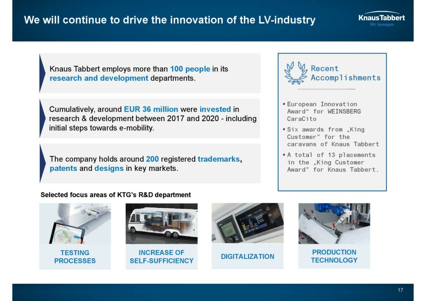Knaus Tabbert - We will continue to drive the innovation of the LV-industry