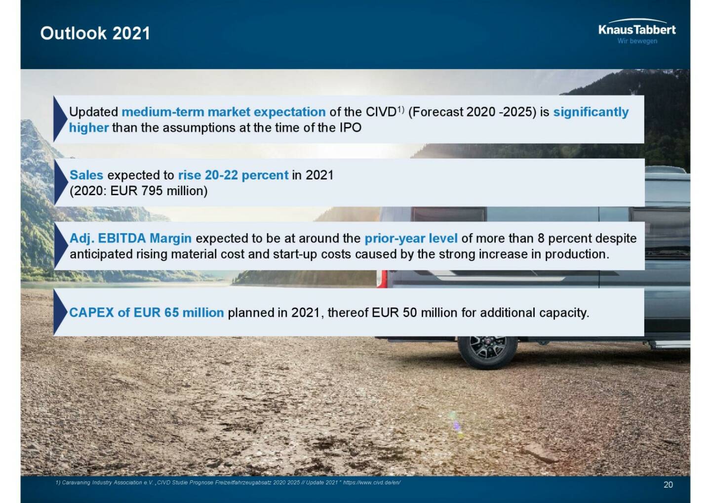 Knaus Tabbert - Outlook 2021