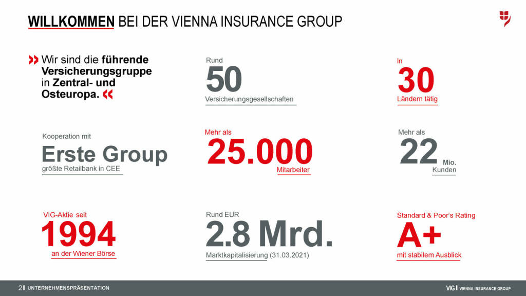 VIG - Willkommen bei der Vienna Insurance Group  (29.04.2021) 