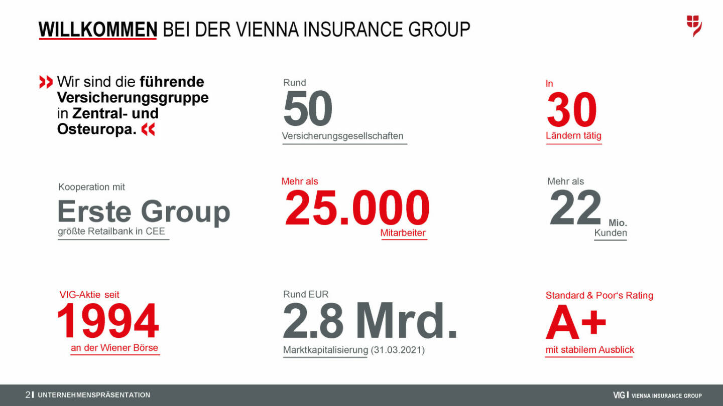 VIG - Willkommen bei der Vienna Insurance Group 