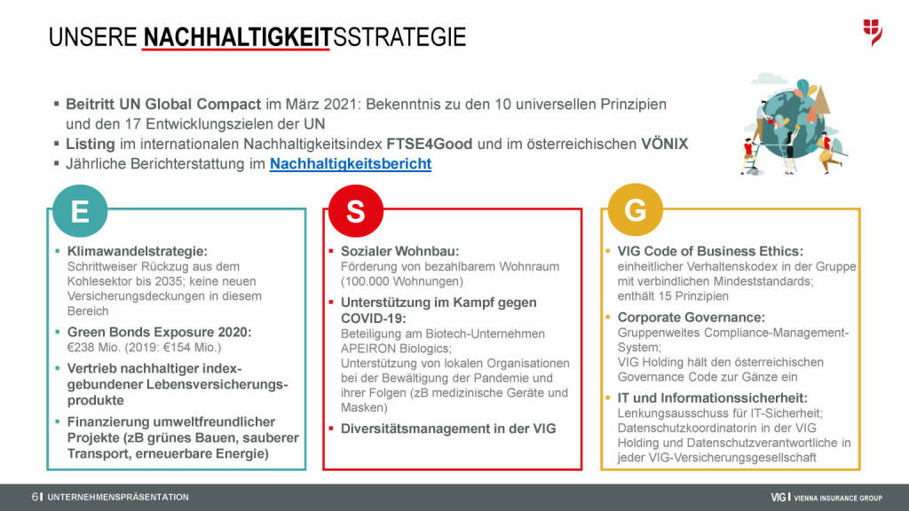 VIG - Unsere Nachhaltigkeitsstrategie  (29.04.2021) 